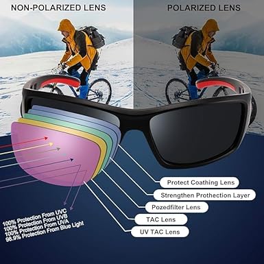 Polarized Sports Sunglasses for Men Women Driving Sunglasses Cycling Running Fishing Golf Goggles Unbreakable Frame